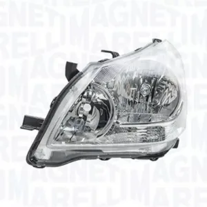 AGL-028320